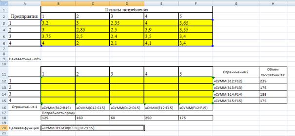 Курсовая работа по теме Решение транспортной задачи в Excel